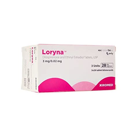 loryna birth control effectiveness